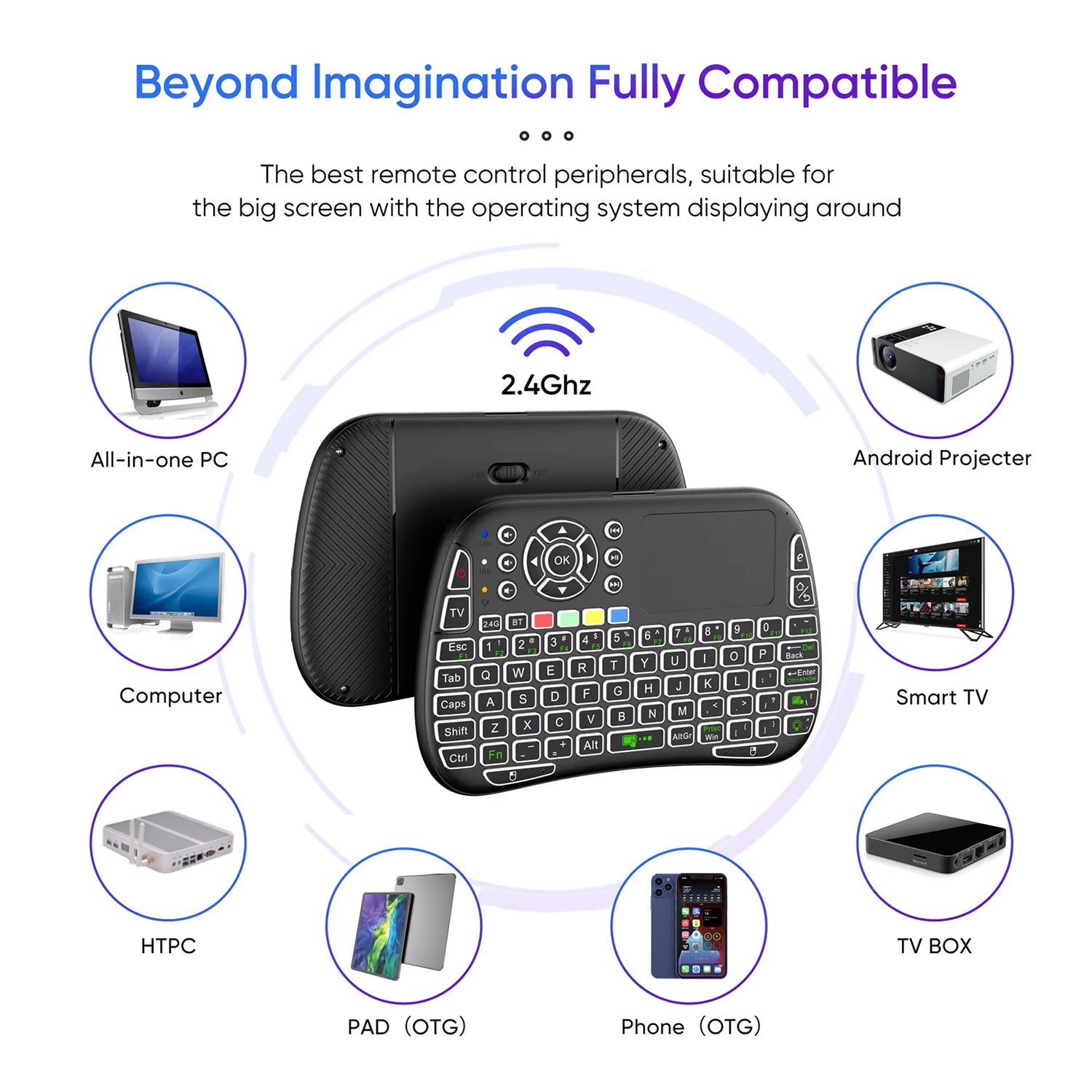 KeyFlexy Mini Wireless Keyboard