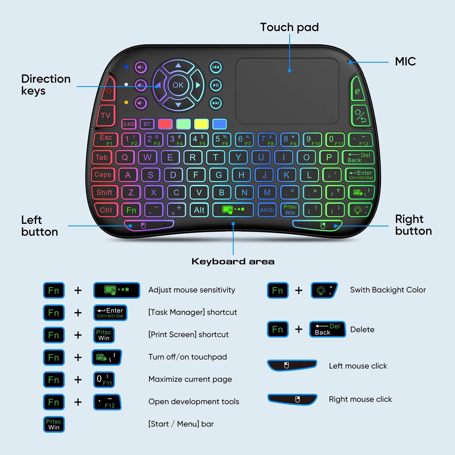 KeyFlexy Mini Wireless Keyboard