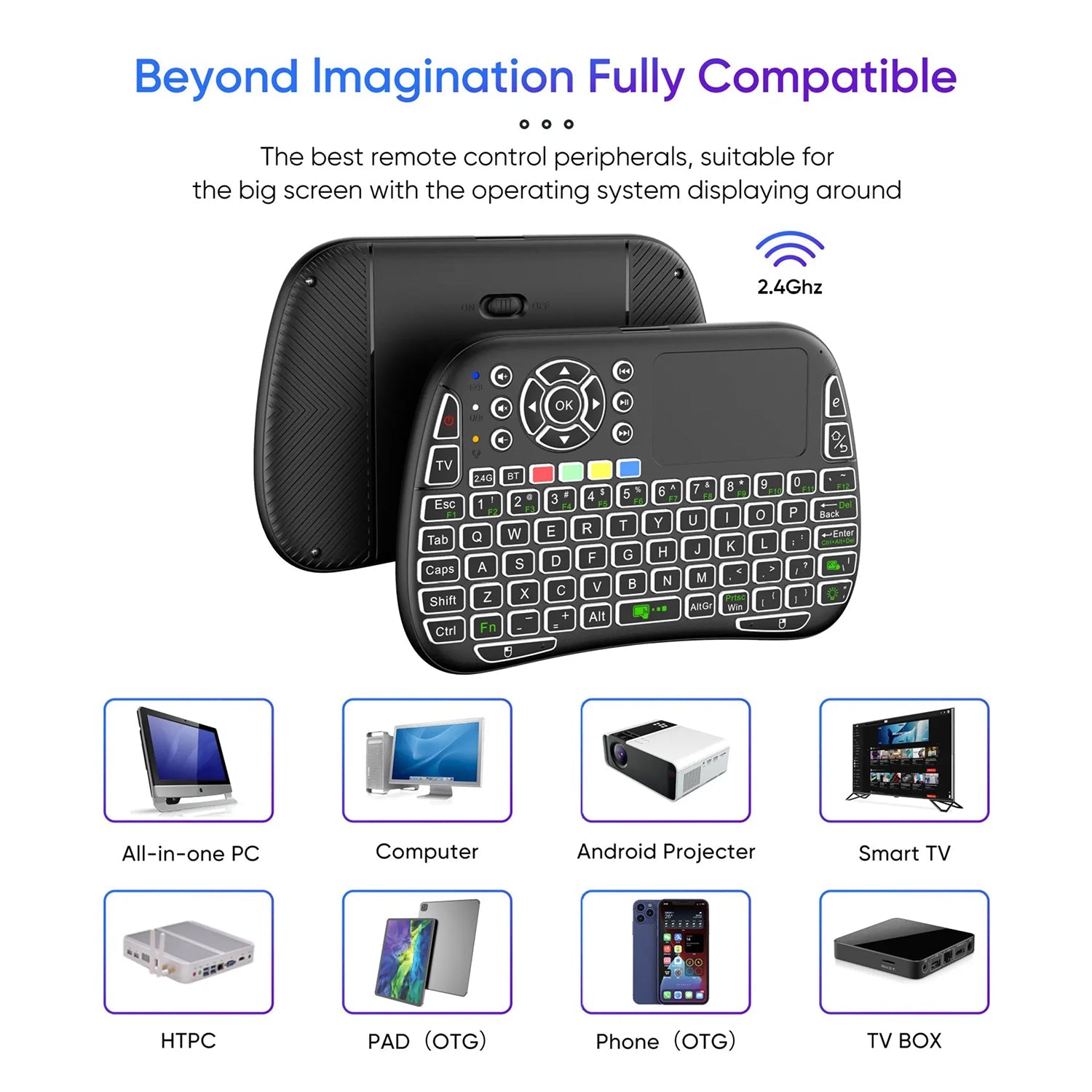 KeyFlexy Mini Wireless Keyboard