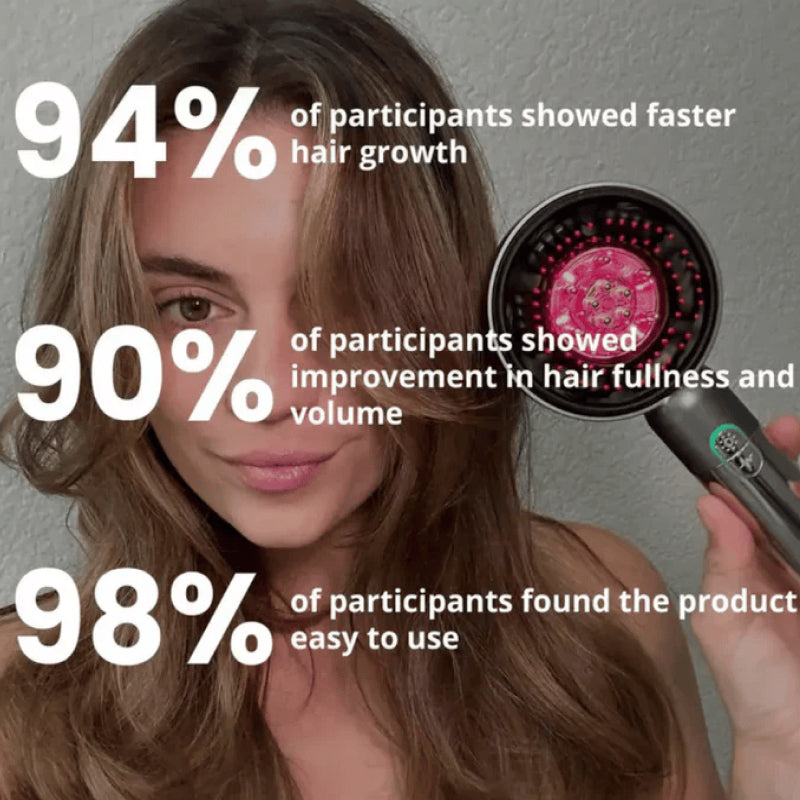 KomeeSol Red Light Therapy Hair Brush