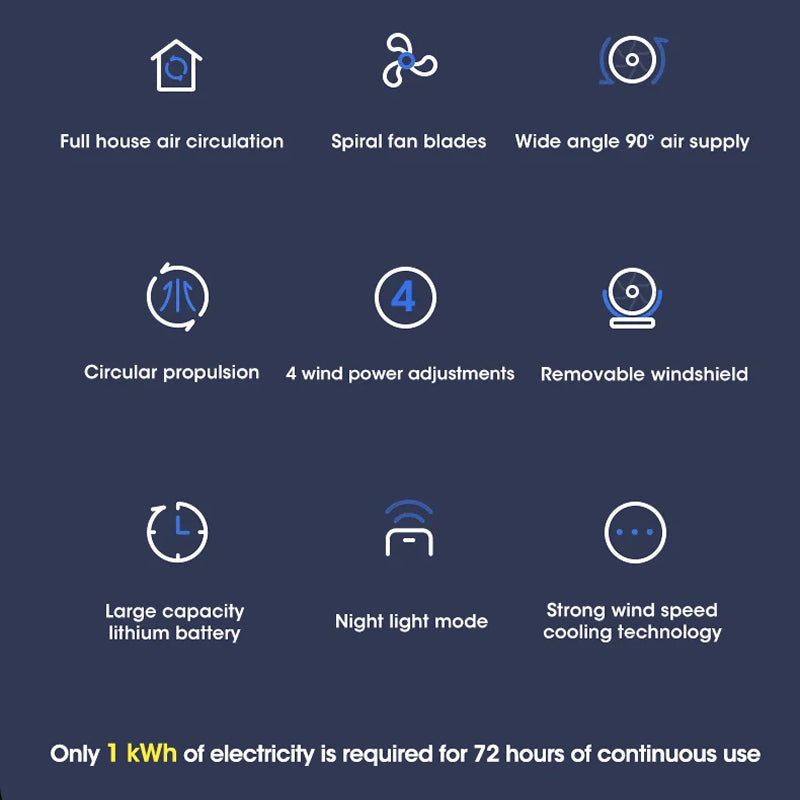 LumiBicy Portable Electric Fan