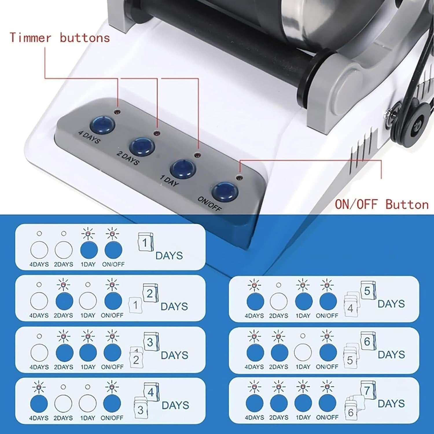 LustGemix Professional Rock Tumbler
