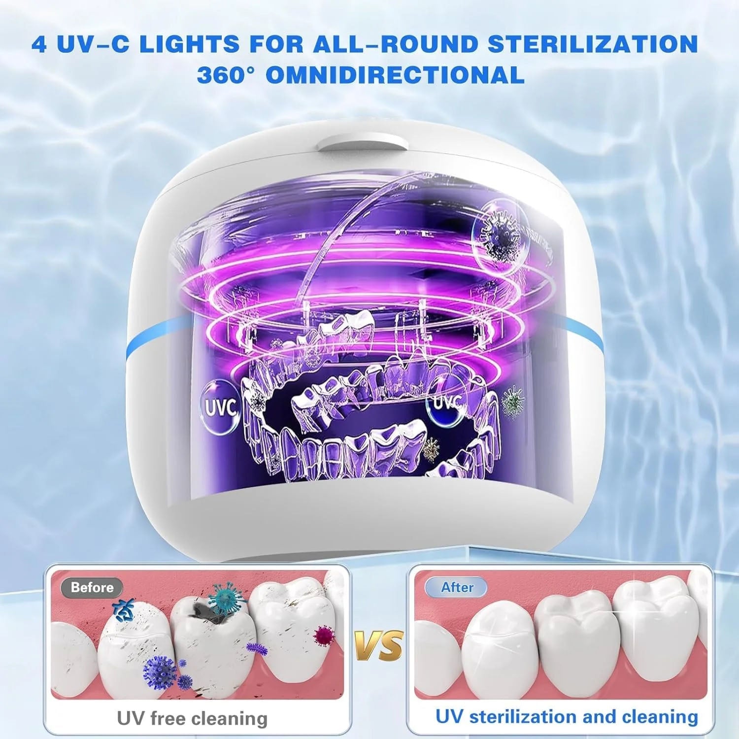 MintPolu Ultrasonic Dental Cleaner