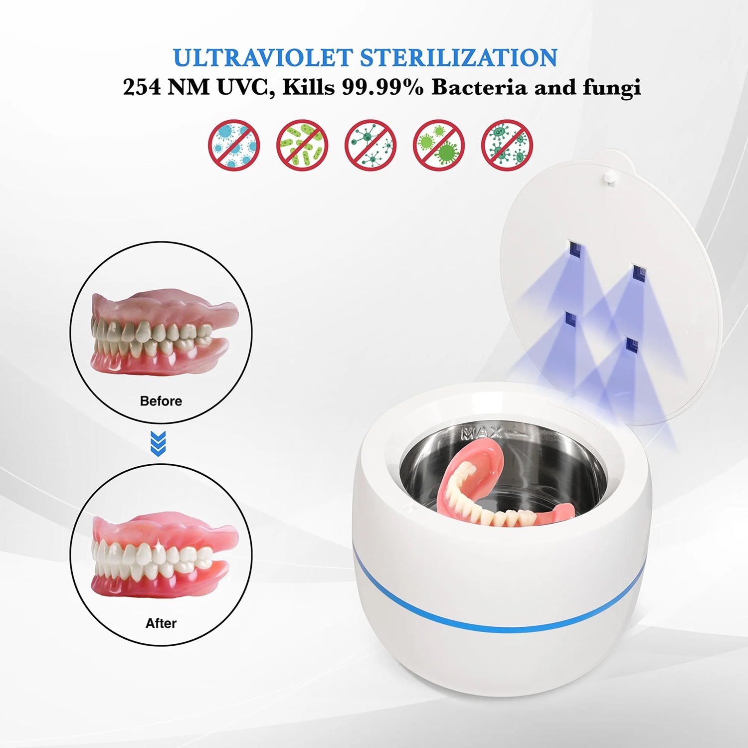MintPolu Ultrasonic Dental Cleaner
