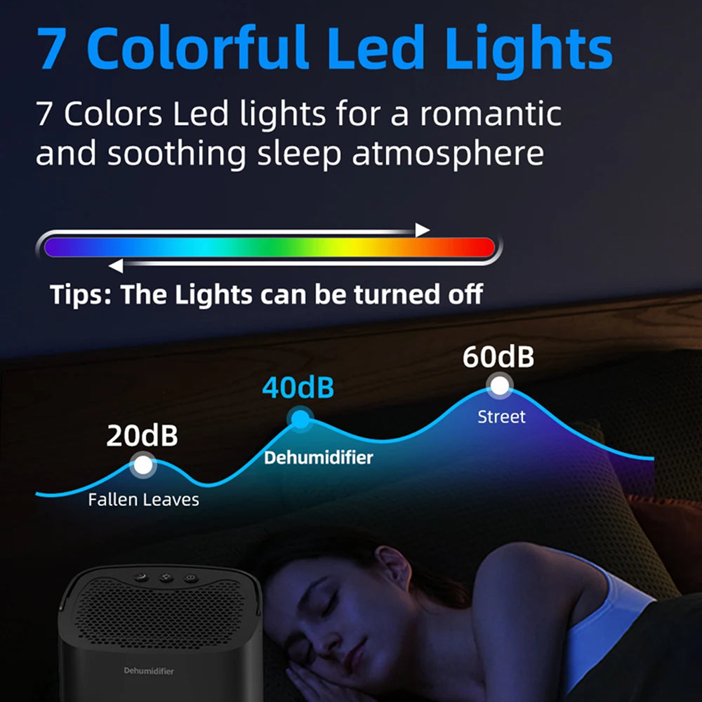 MisteAway 1000ml Quiet Small Dehumidifier for Bedroom & Closet