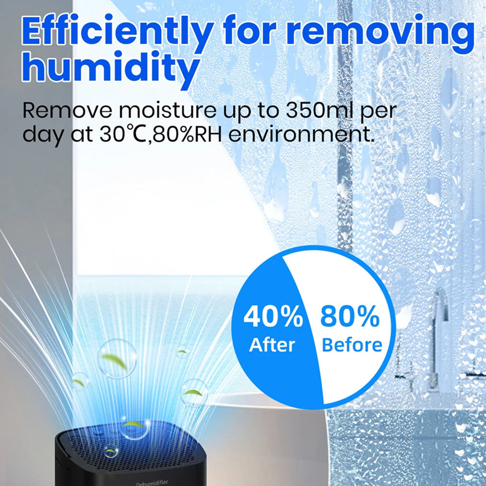 MisteAway 1000ml Quiet Small Dehumidifier for Bedroom & Closet