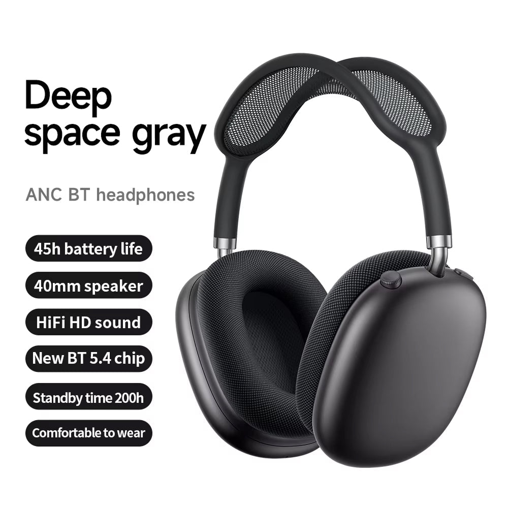 ZennO Active Noise Cancelling Wireless Headphones