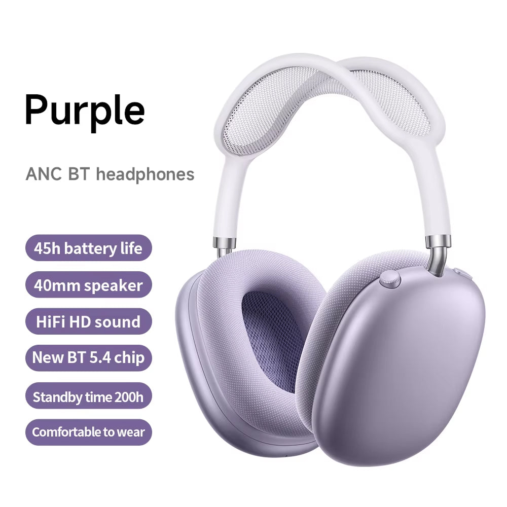 ZennO Active Noise Cancelling Wireless Headphones