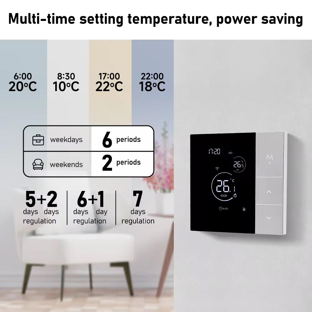Naresync WiFi Smart Thermostat for HVAC Energy Savings