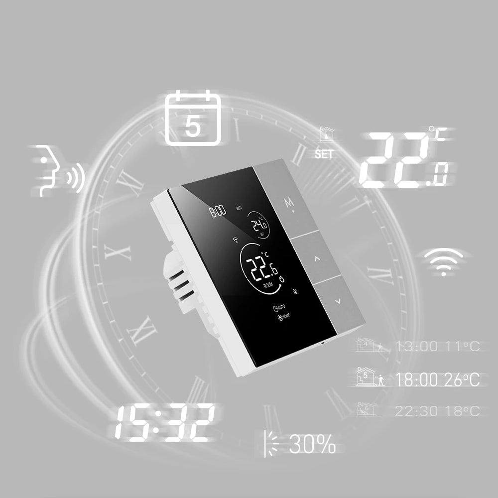 Naresync WiFi Smart Thermostat for HVAC Energy Savings