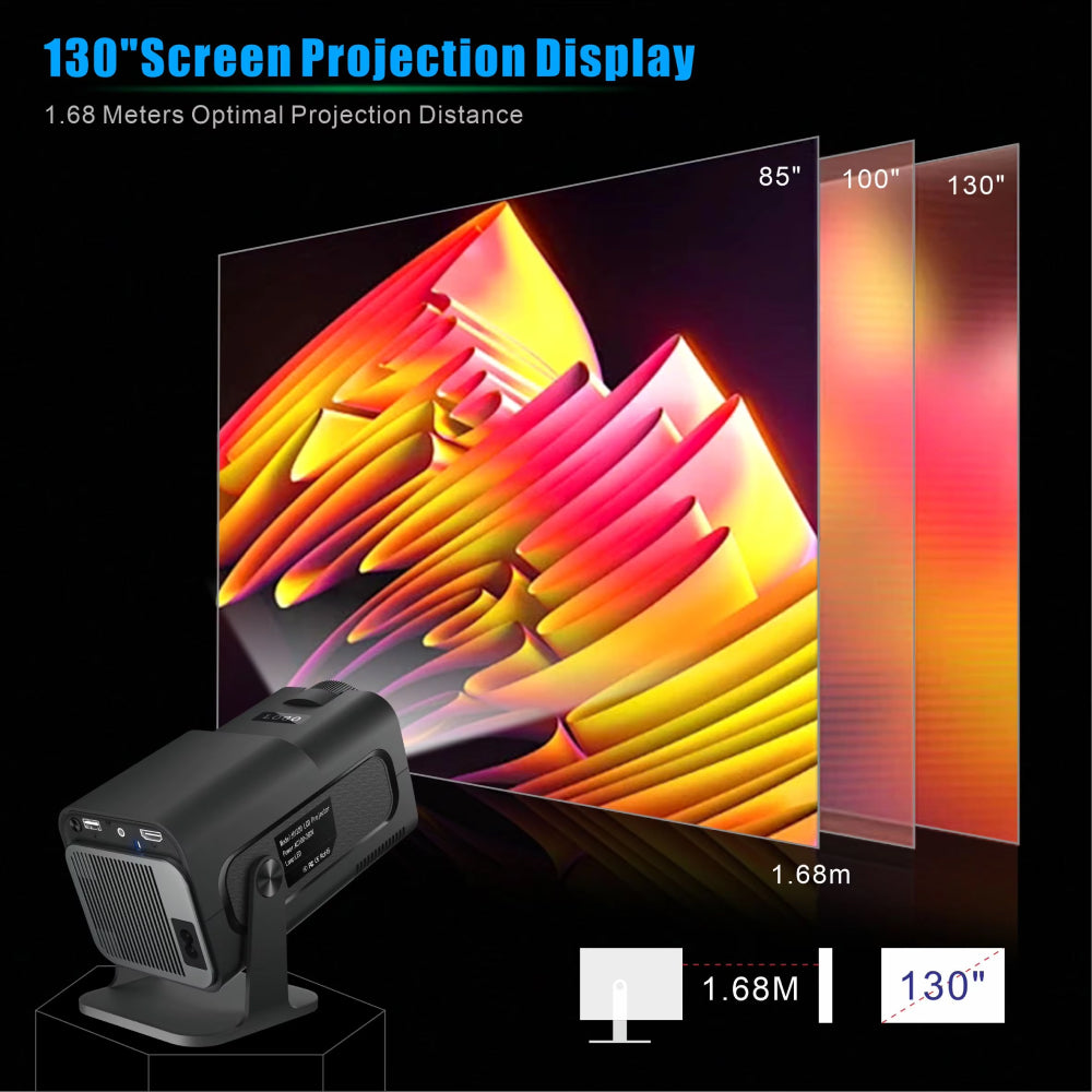 Proxymote Outdoor Projector For Movies