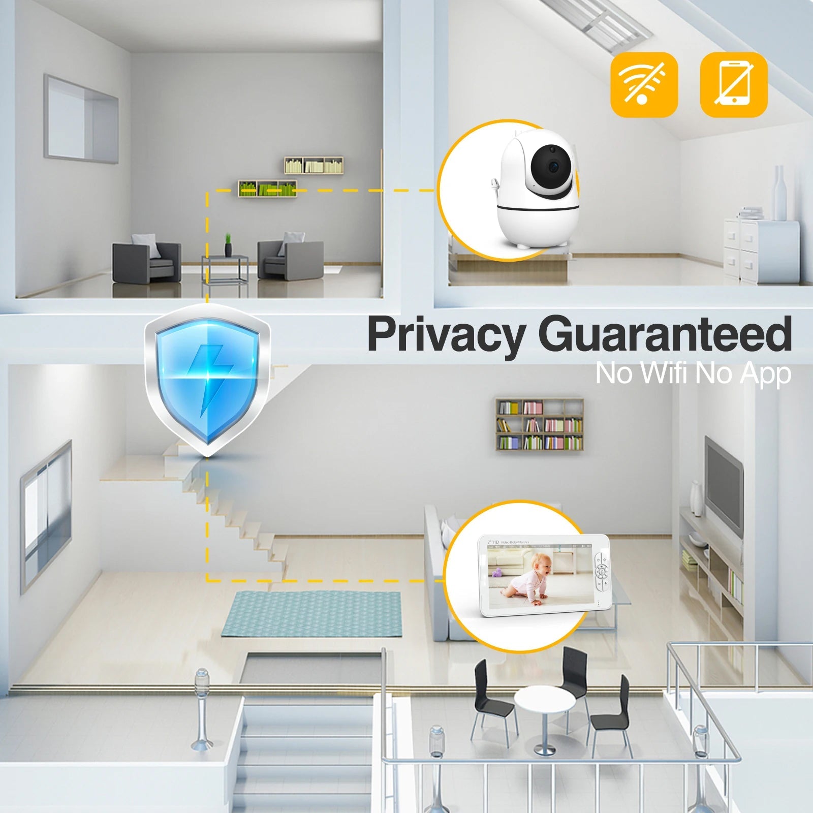 NetoLulla Hack-Proof HD 1080P Baby Monitor with Pan/Tilt