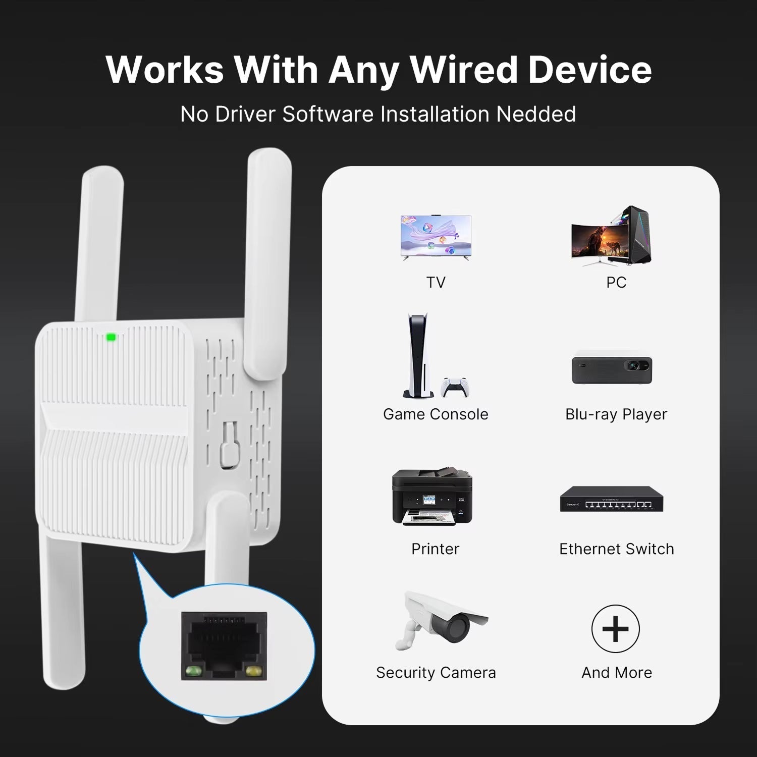 NexEvilon 1500Mbps High Speed Wifi Booster Extender