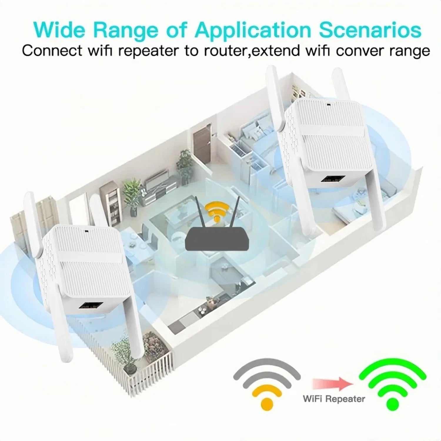 NexEvilon 1500Mbps High Speed Wifi Booster Extender