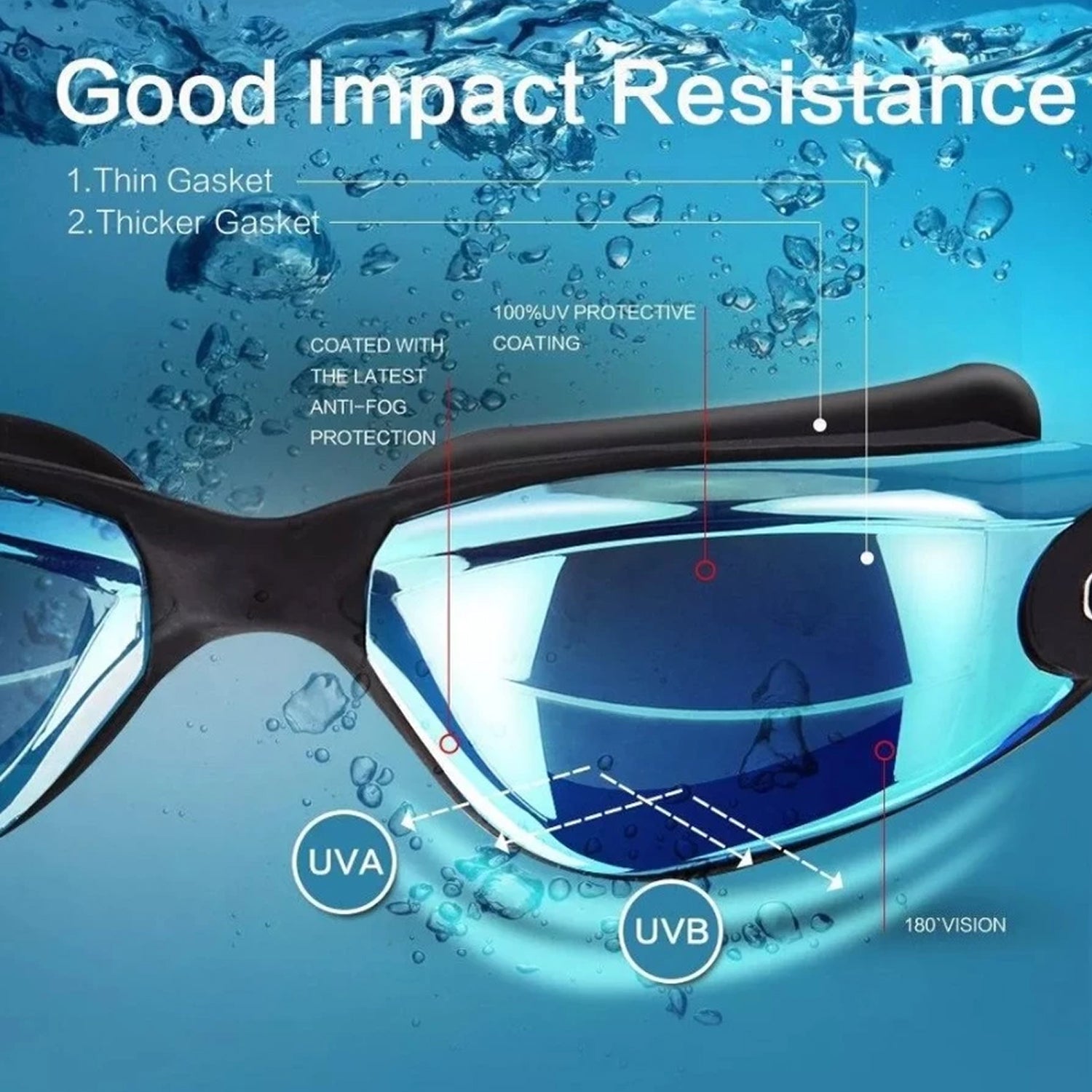 NexFinix Professional Swimming Goggles