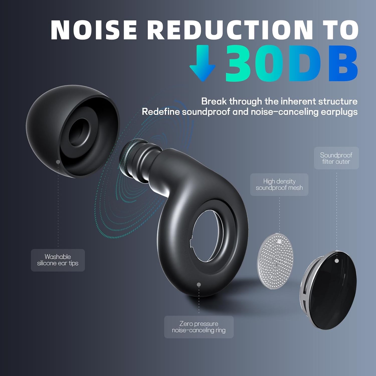 NoiseeOut Motorcycle Earplugs