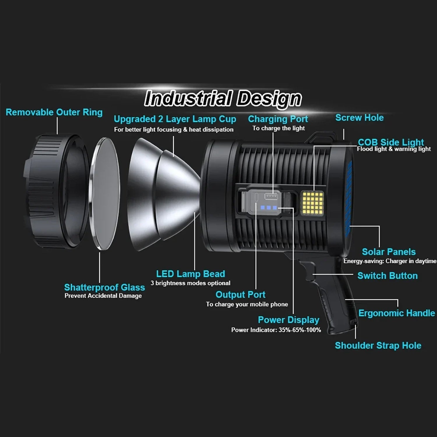 NovyLuxi 3000 Lumen Solar Rechargeable Spotlight