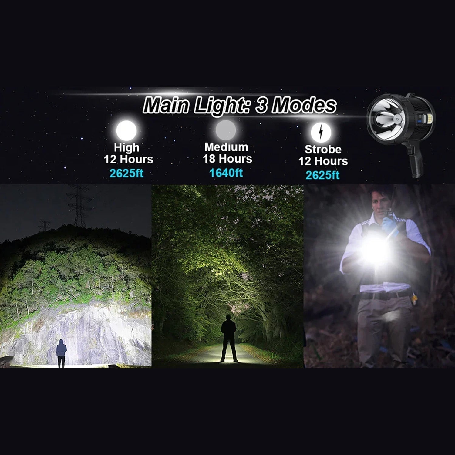 NovyLuxi 3000 Lumen Solar Rechargeable Spotlight