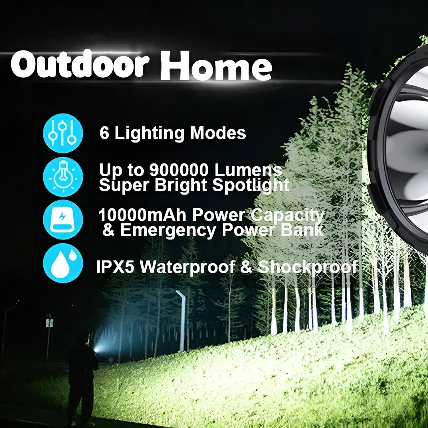 NovyLuxi 3000 Lumen Solar Rechargeable Spotlight