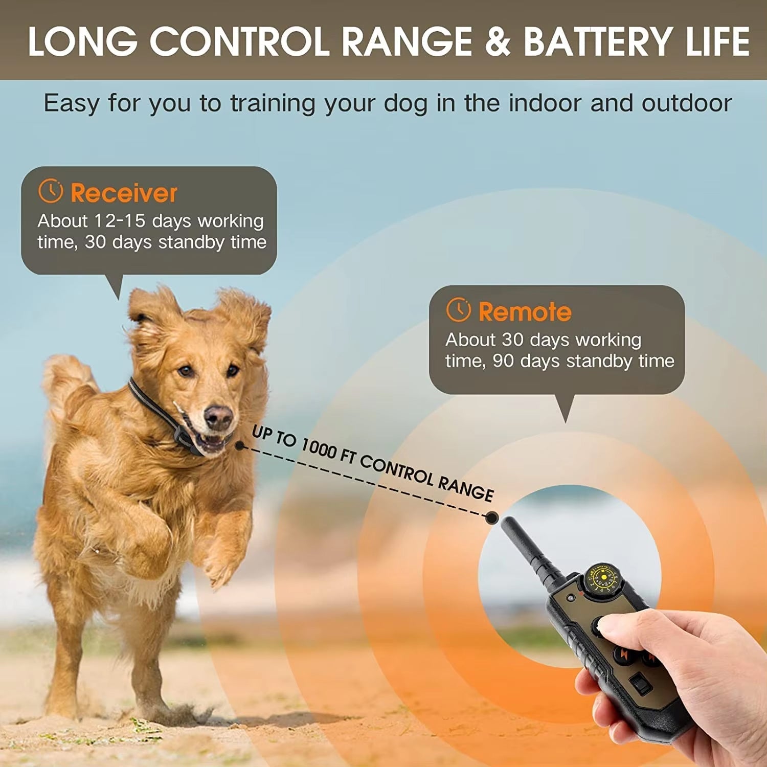 ObeTrainy Professional 1000ft IP67 Waterproof Dog Training Collar