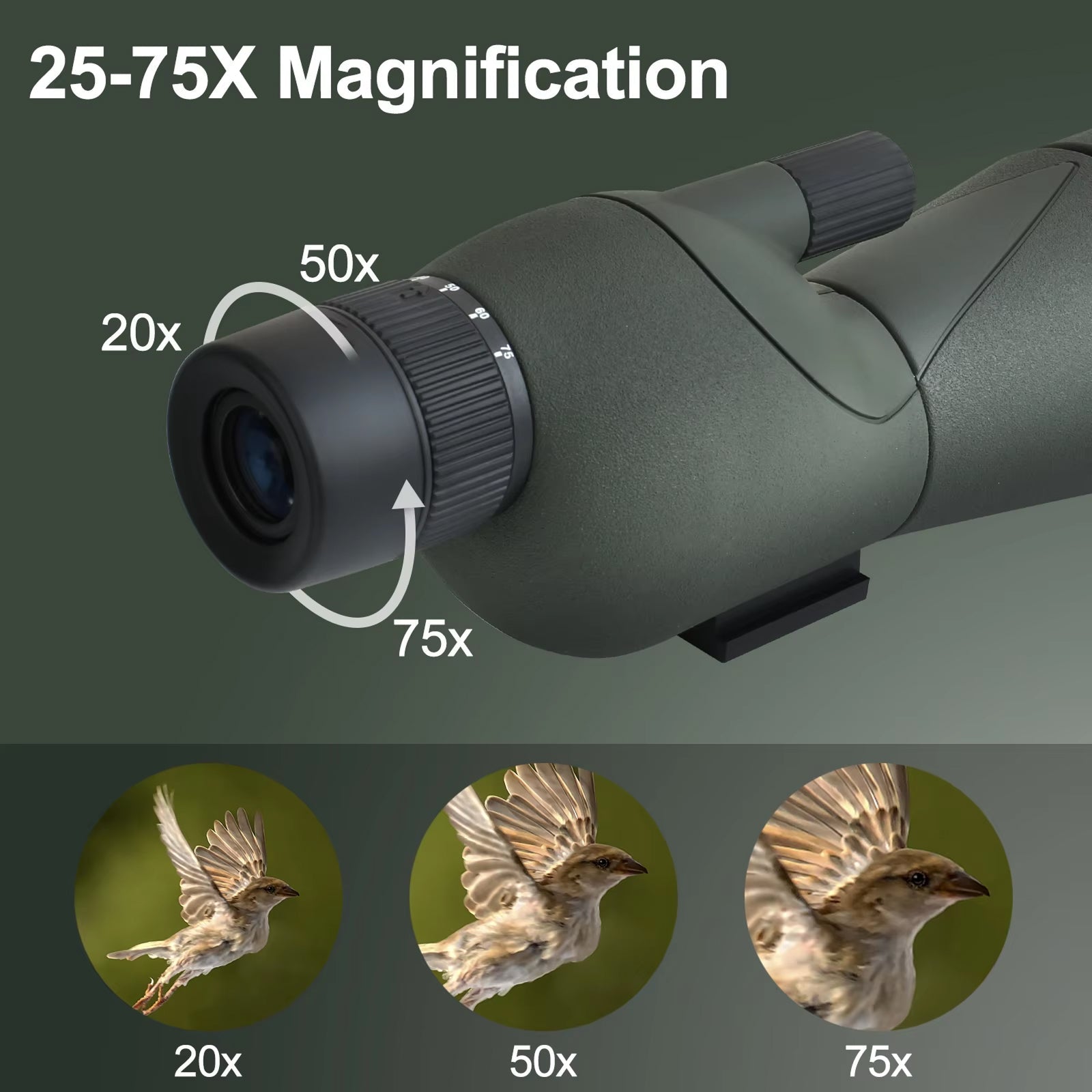 OrniLens v2 Spotting Scope