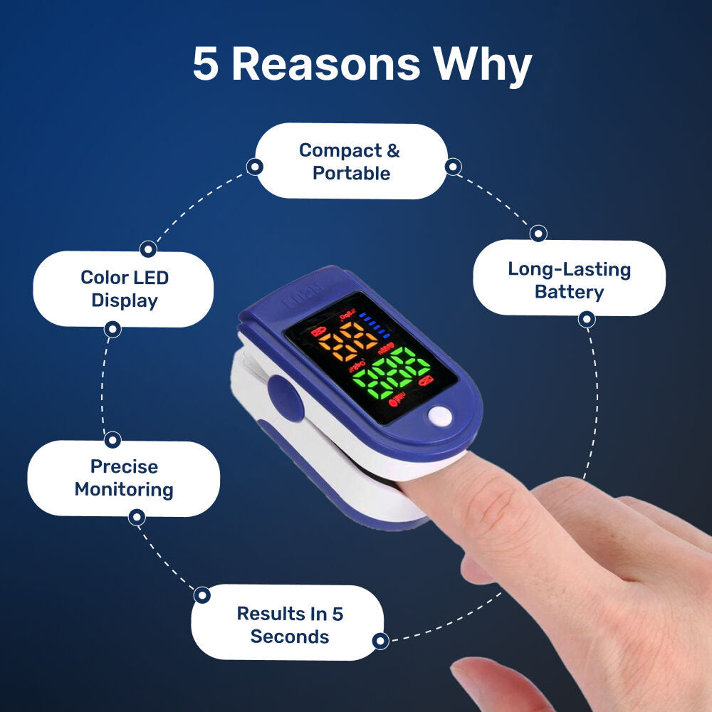 OxiLuny v2 Pulse Oximeter for SpO2 and Pulse Rate
