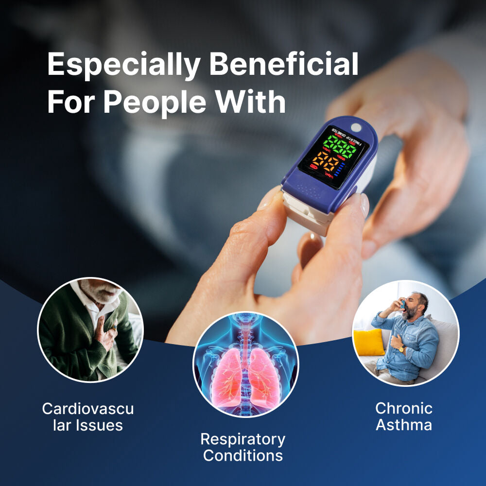 OxiLuny v2 Pulse Oximeter for SpO2 and Pulse Rate