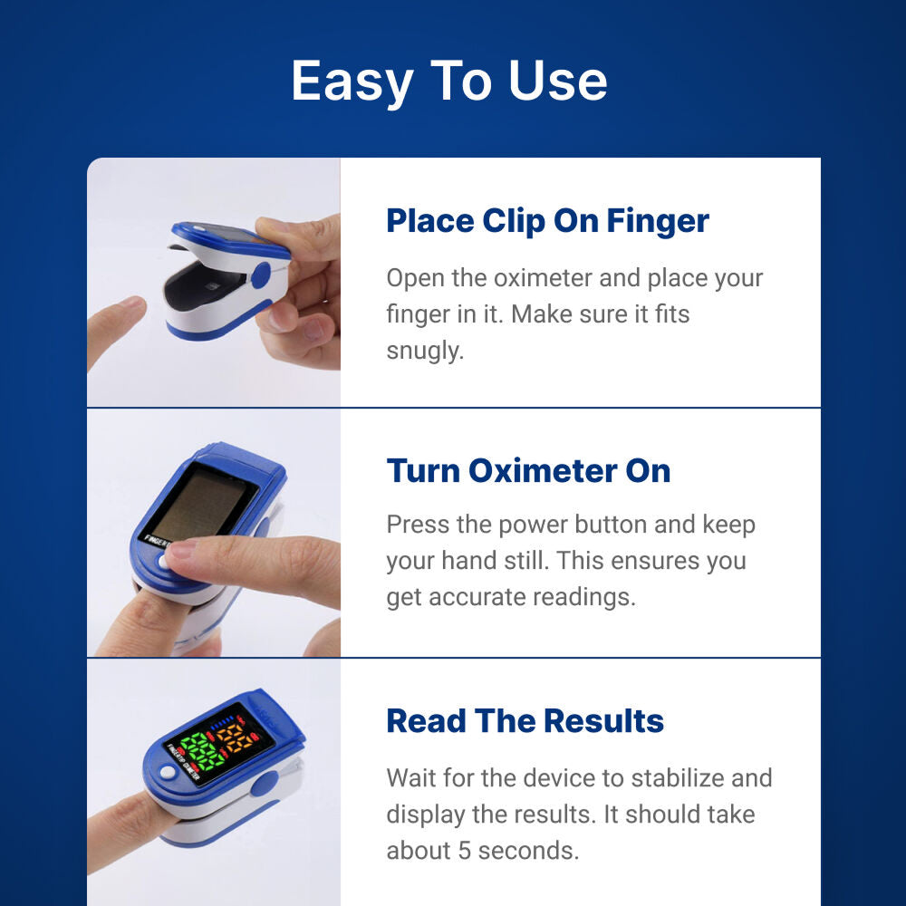 OxiLuny v2 Pulse Oximeter for SpO2 and Pulse Rate
