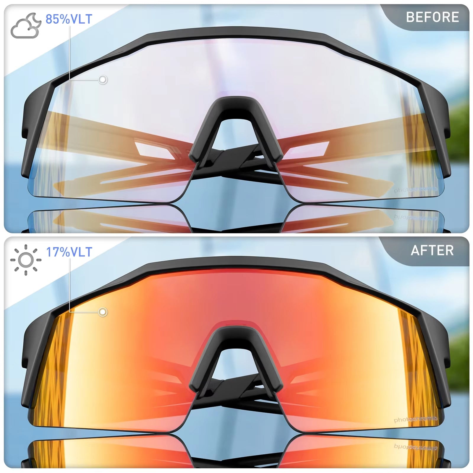 PidalSpex v2 Photochromic Cycling Sunglasses - Military Grade Optics