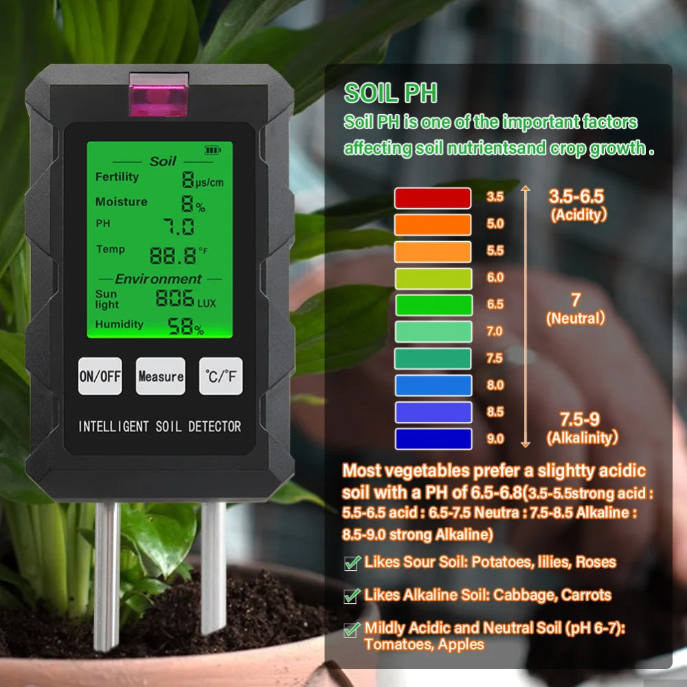 Veragroic Professional Soil pH, Moisture, and Fertility Meter
