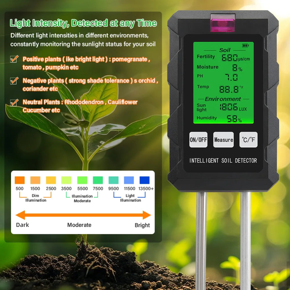 Probeync Advanced 6-in-1 Digital Soil pH and Moisture Meter