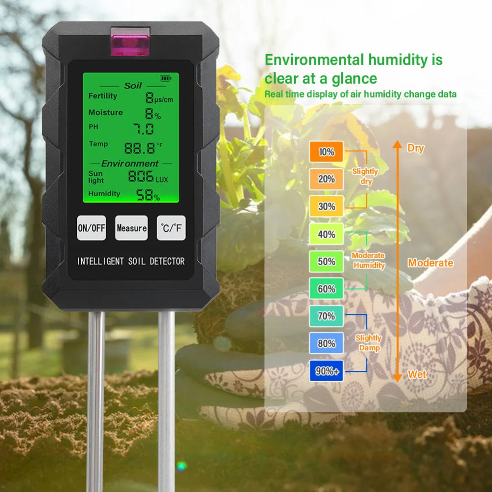 Veragroic Professional Soil pH, Moisture, and Fertility Meter