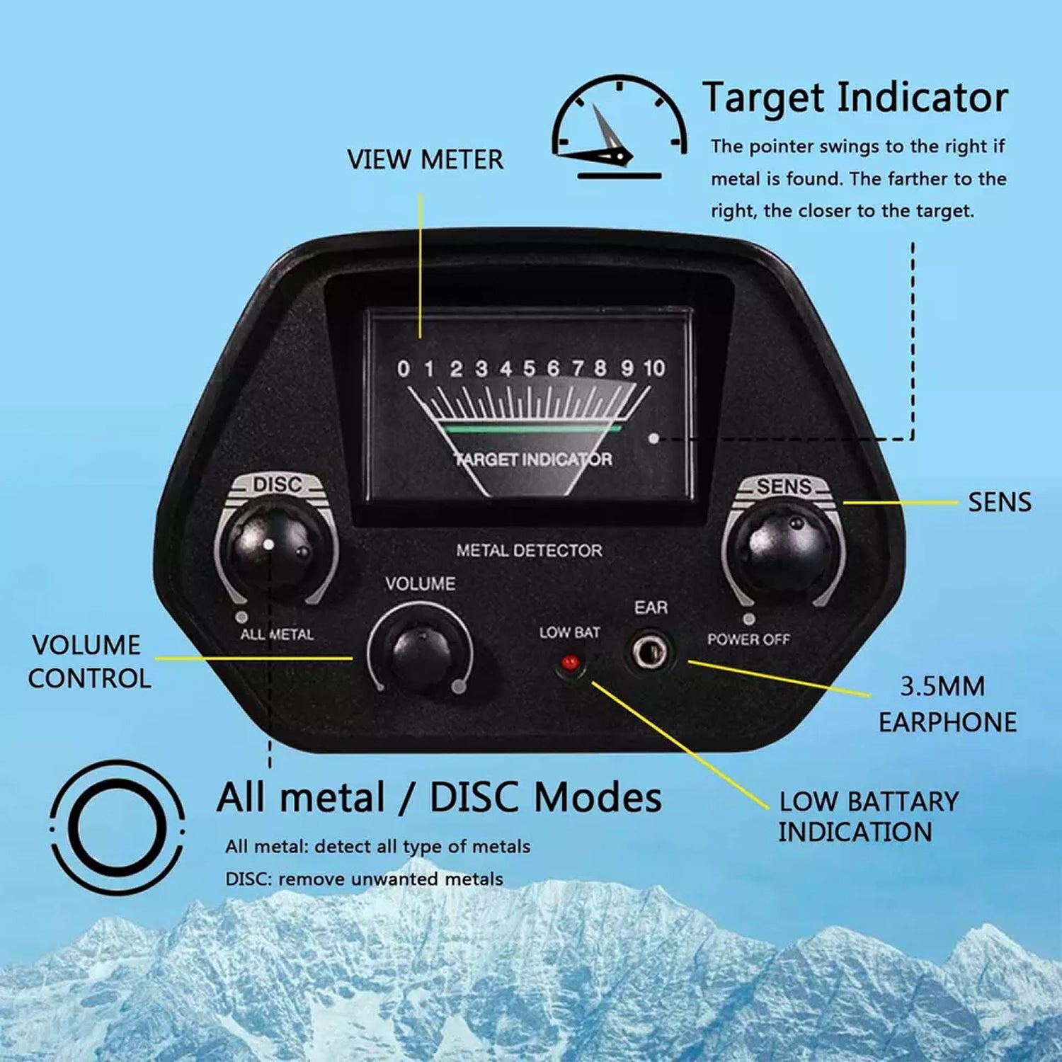 Prokiva Waterproof Metal Detector with LCD Display