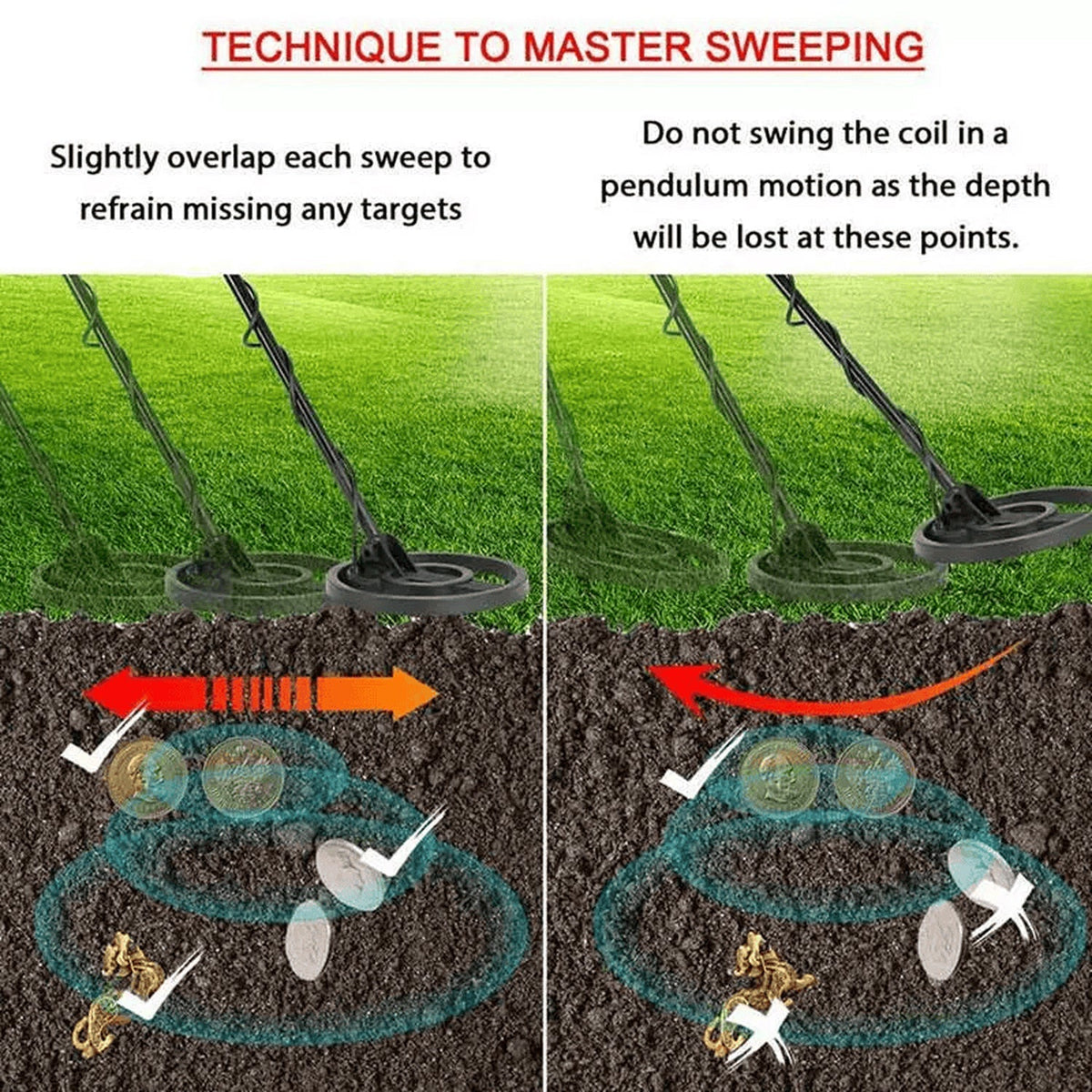 Prokiva Waterproof Metal Detector with LCD Display