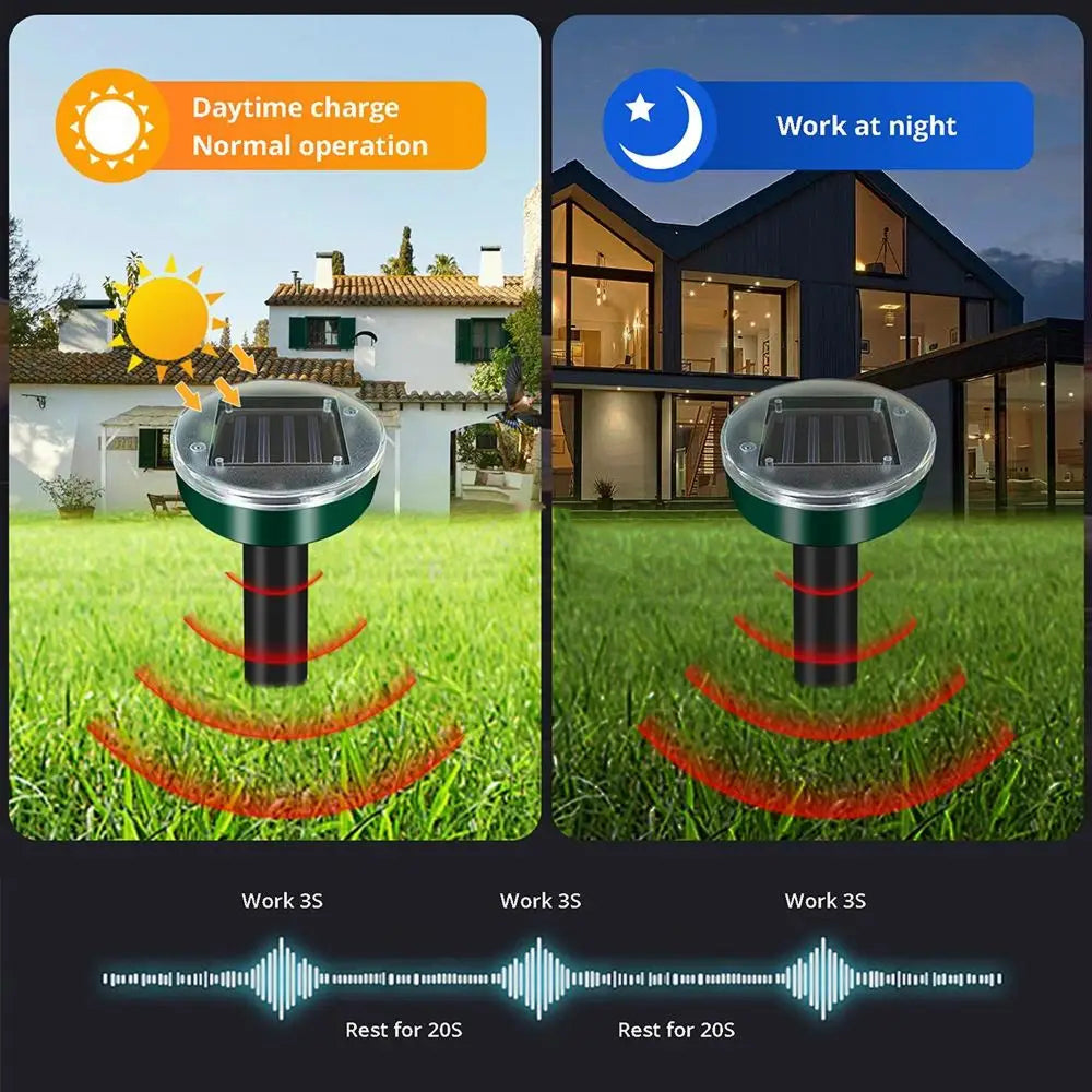 RatlyAway Solar Ultrasonic Mole Repeller for Lawns & Gardens
