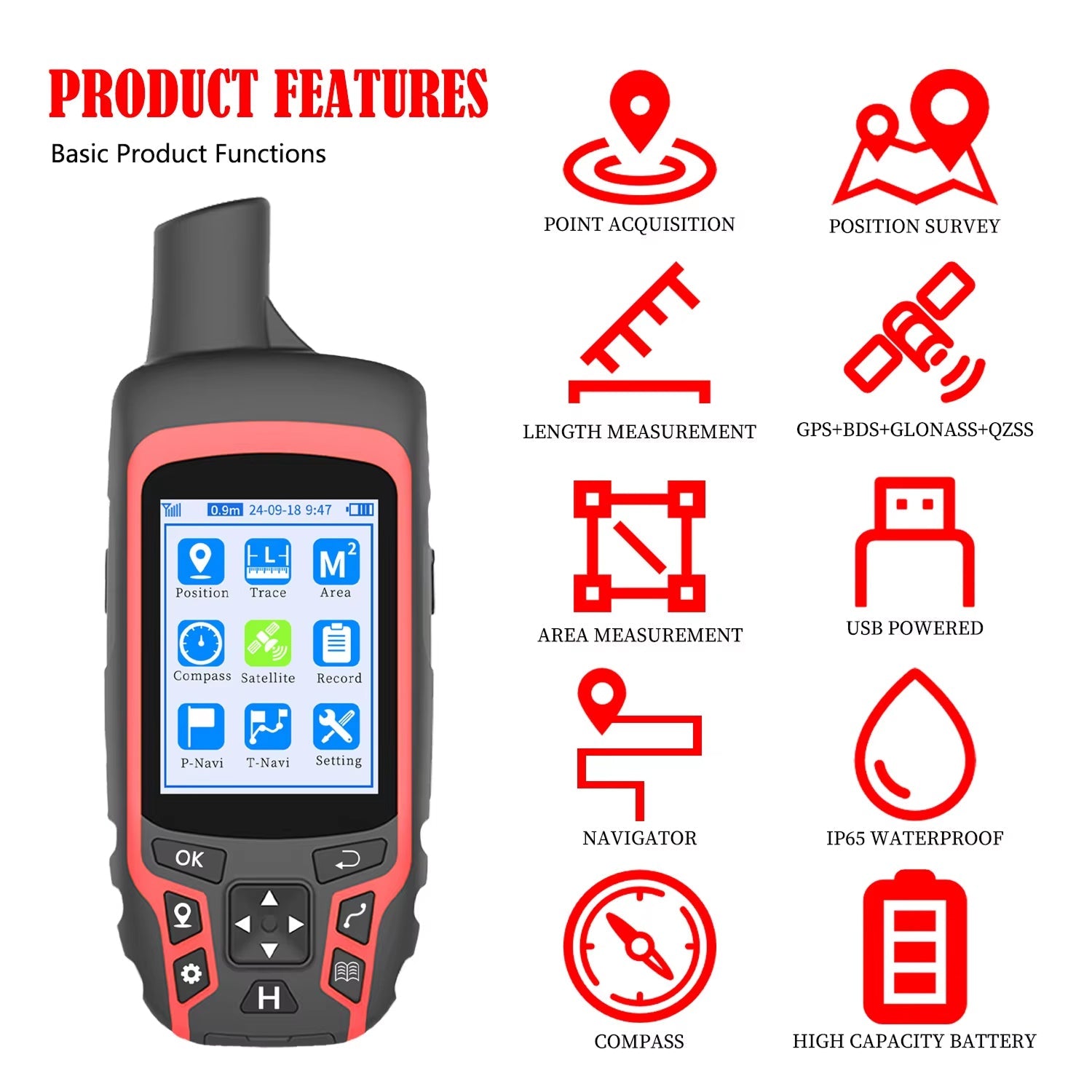 RelicNavi Handheld GPS