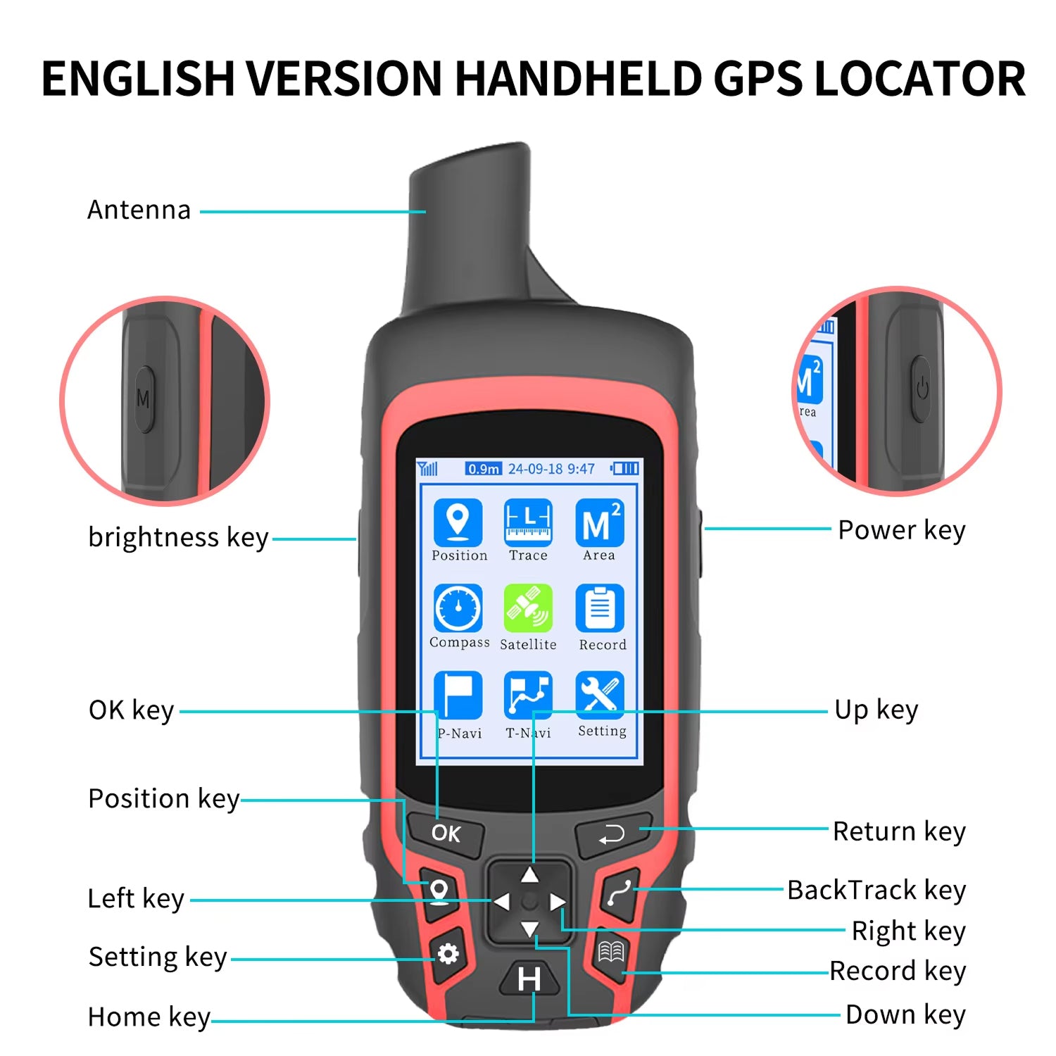 RelicNavi Handheld GPS