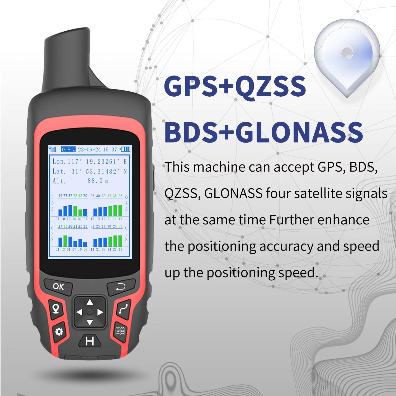 RelicNavi Handheld GPS