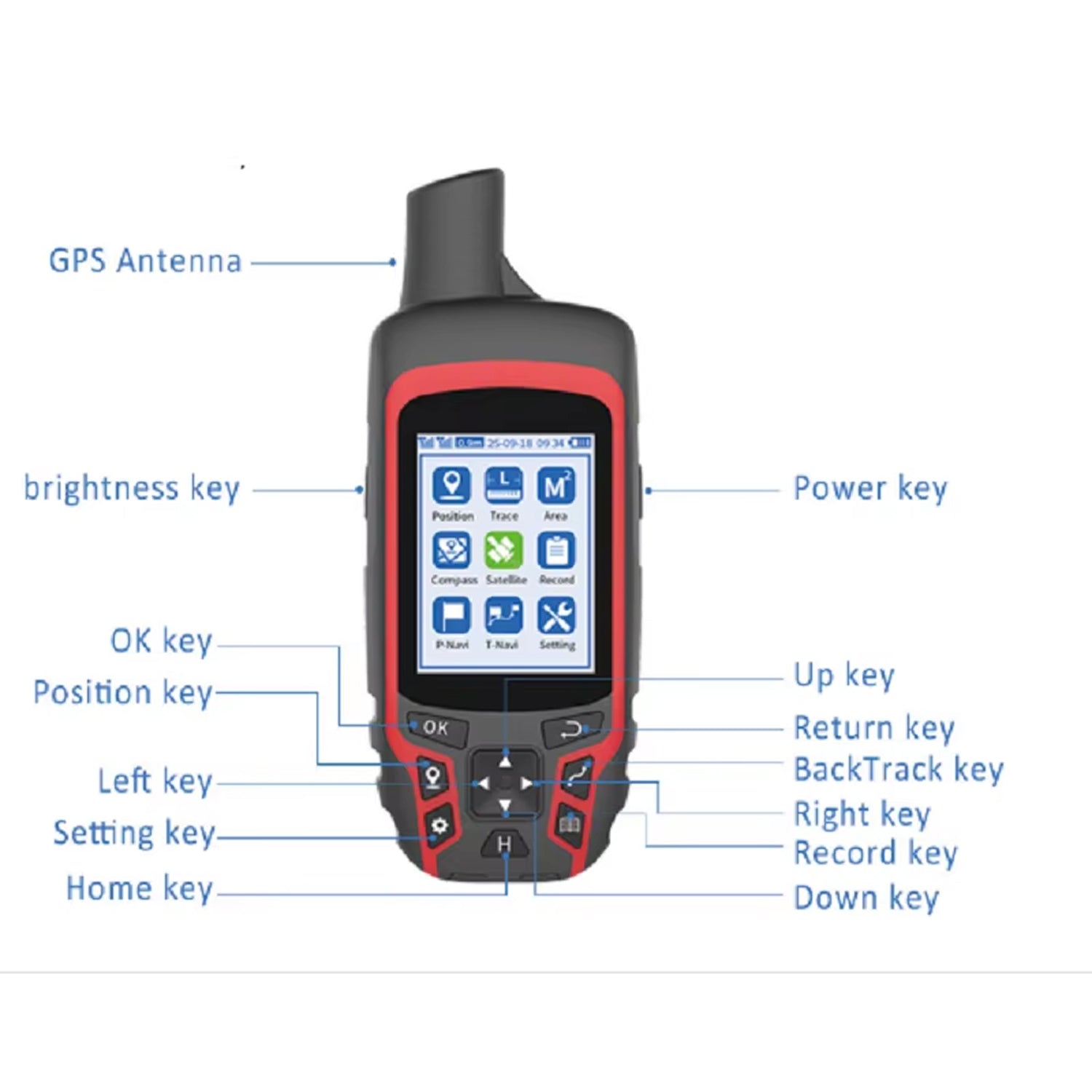 RelicNavi Handheld GPS