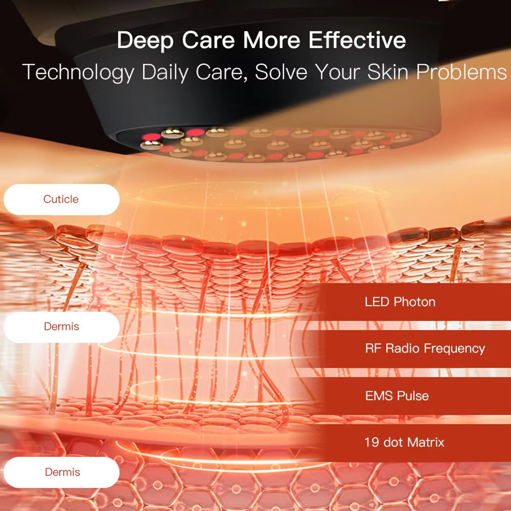 RevSculp Face Tightening Device