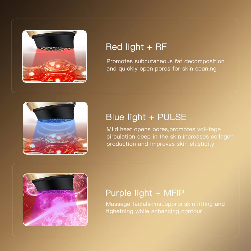 RevSculp Face Tightening Device