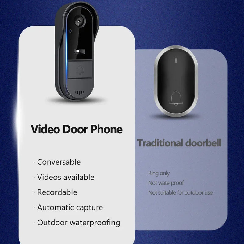 Ringiview Wireless Doorbell Camera with 4.3 Inch IPS Display