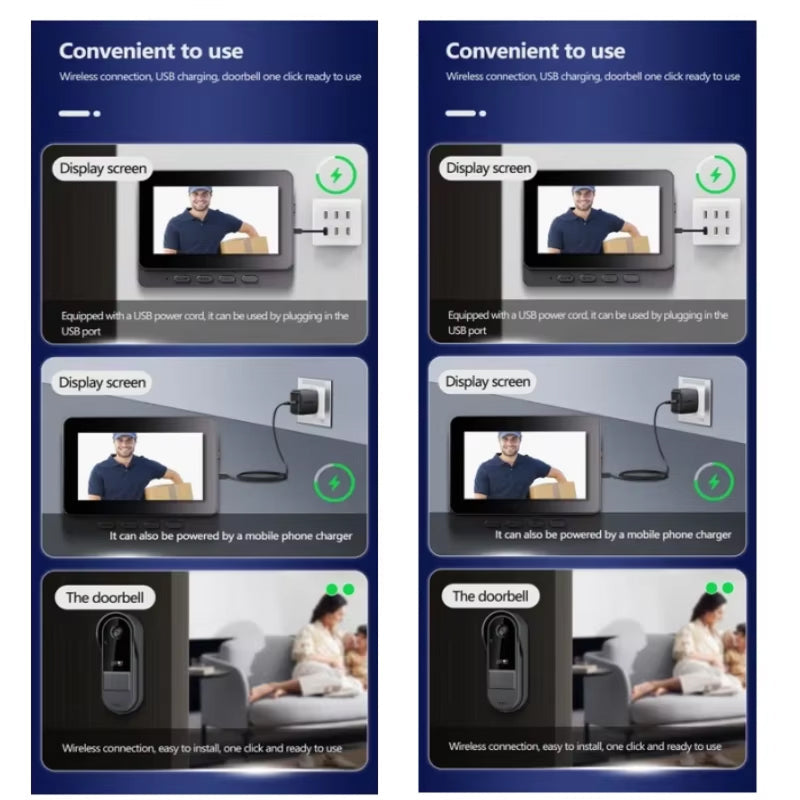 Ringiview Wireless Doorbell Camera with 4.3 Inch IPS Display