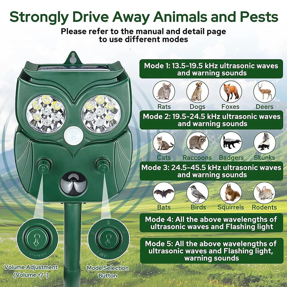 Skunovaxo Solar Motion Activated Skunk & Pest Deterrent