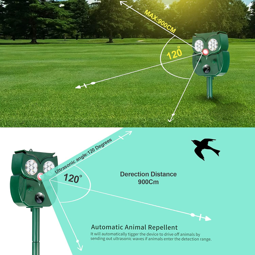 Skunovaxo Solar Motion Activated Skunk & Pest Deterrent