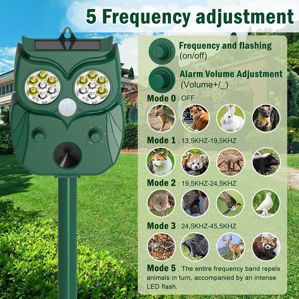 Skunovaxo Solar Motion Activated Skunk & Pest Deterrent
