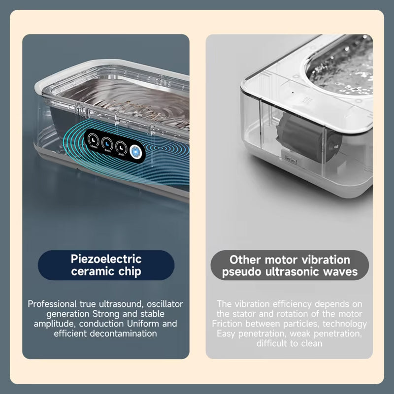Sonicleer 47KHz Ultrasonic Jewellery and Eyeglass Cleaner 650ML