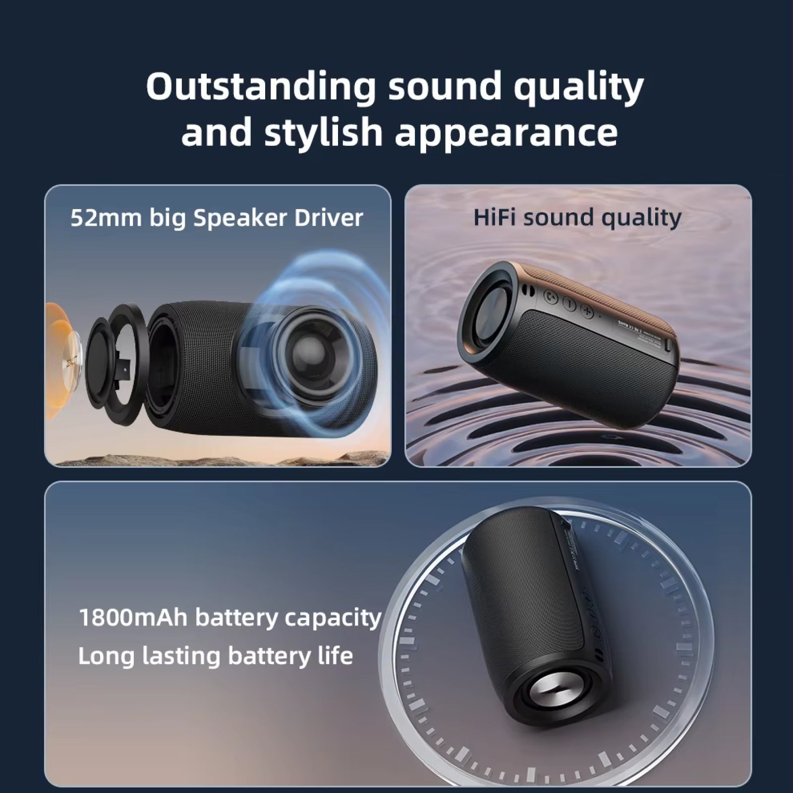 Soudprox 360-Degree Professional Waterproof Mini Bluetooth Speaker