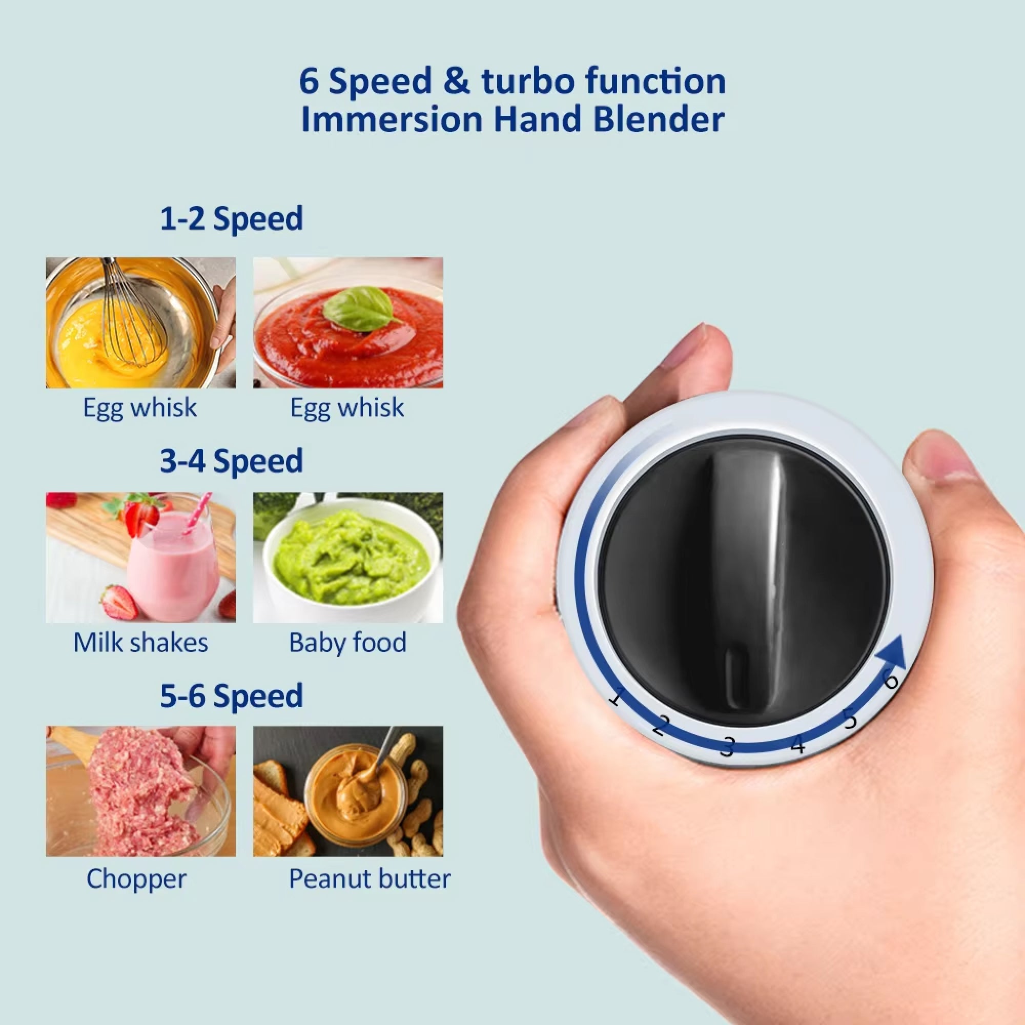 SpinyChef 1200W High-Performance Immersion Blender