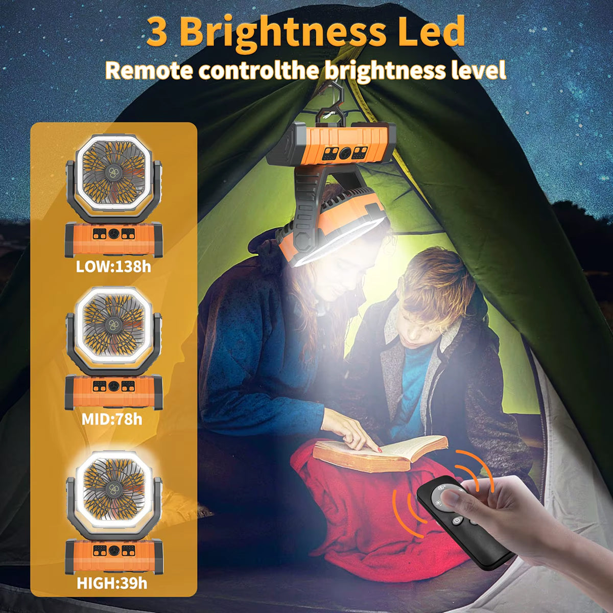 SylvanFan 3-in-1 Camping Fan with 20000mAh Power Bank and LED Light